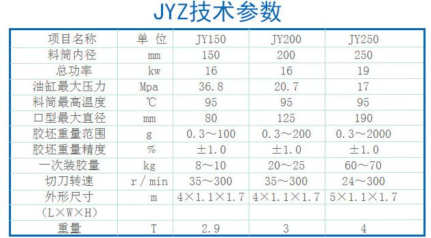 橡膠機械網