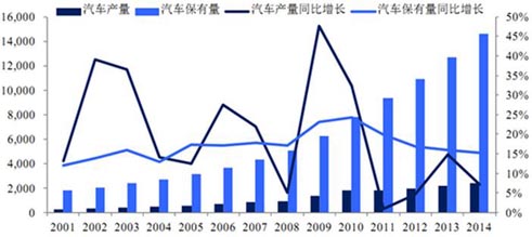 橡膠機械網
