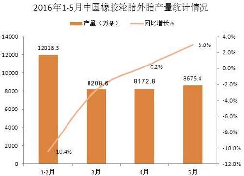 橡膠機械網