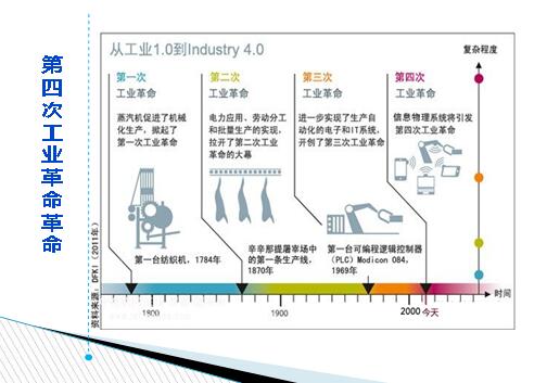 橡膠機械網