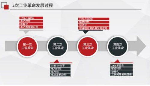 橡膠機械網