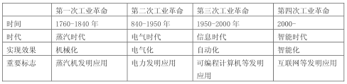 橡膠機械網