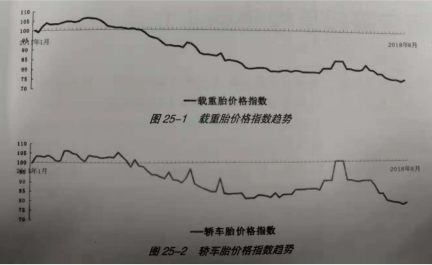 橡膠機械網