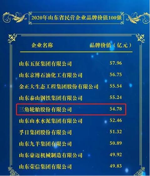 橡膠機械網